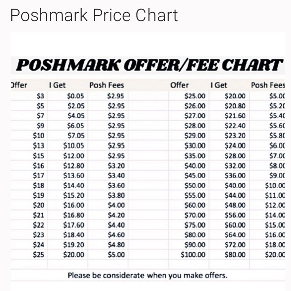 Meet your Posher, Paula - Picture 2 of 8